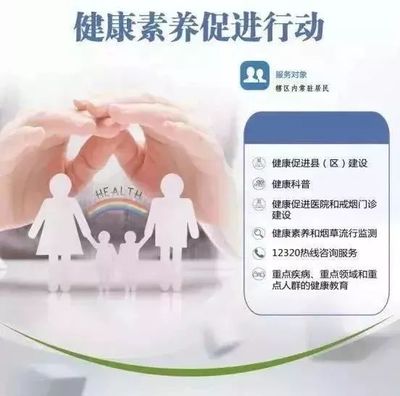 成華居民朋友看過來 國(guó)家免費(fèi)提供14項(xiàng)健康服務(wù)，人人享有健康咨詢