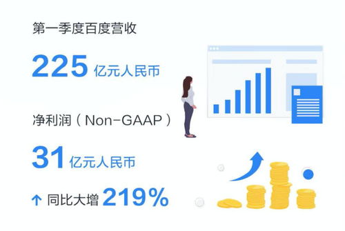 互聯(lián)網(wǎng)醫(yī)療 健康的最短路徑與未來可能